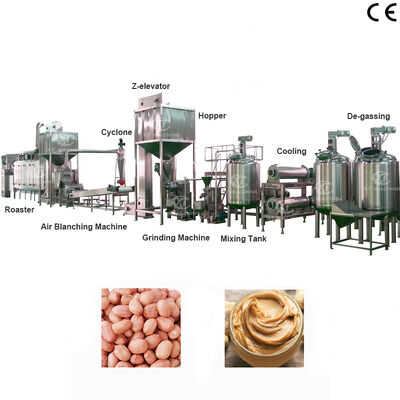 좋은 가격 고효율 1000-2000kg/h 땅콩버터 생산 라인 견과류 가공 공장을 위한 두 단계 밀링으로 견과류 버터를 만드는 기계 온라인으로